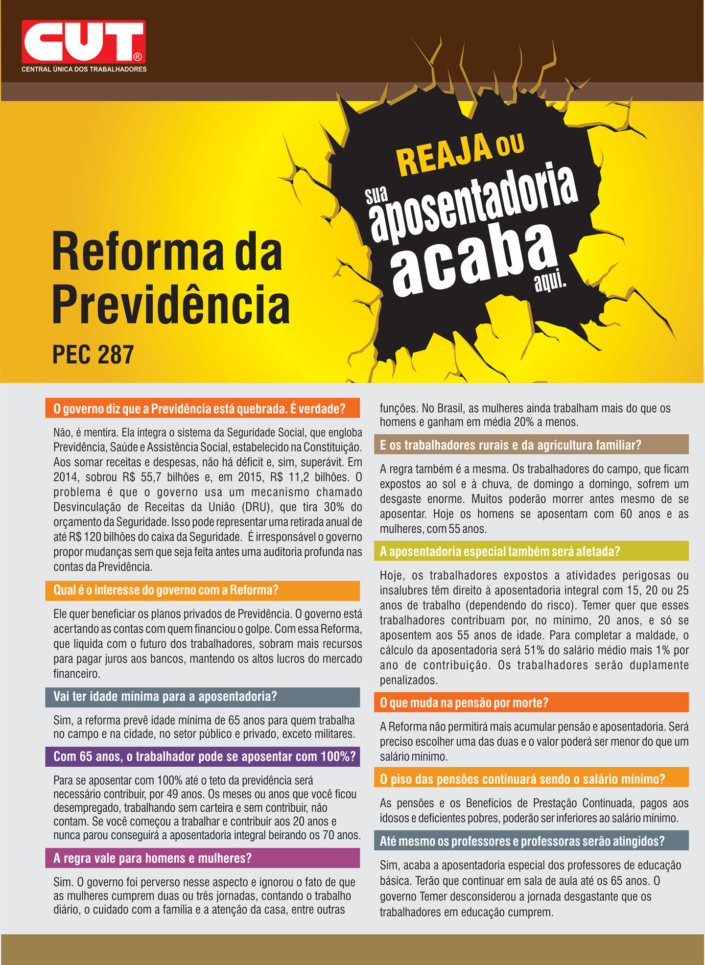 cut reforma