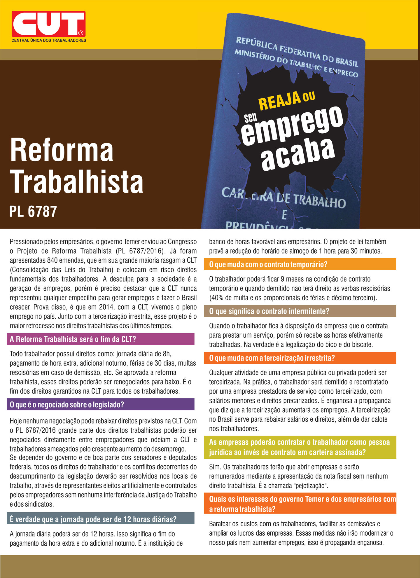 cut reforma