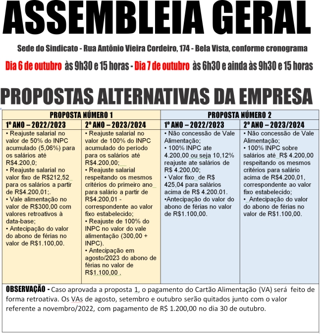 proposta tabela