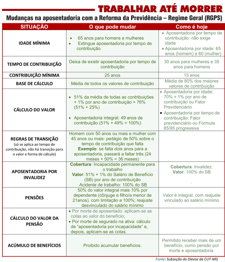 previ tab