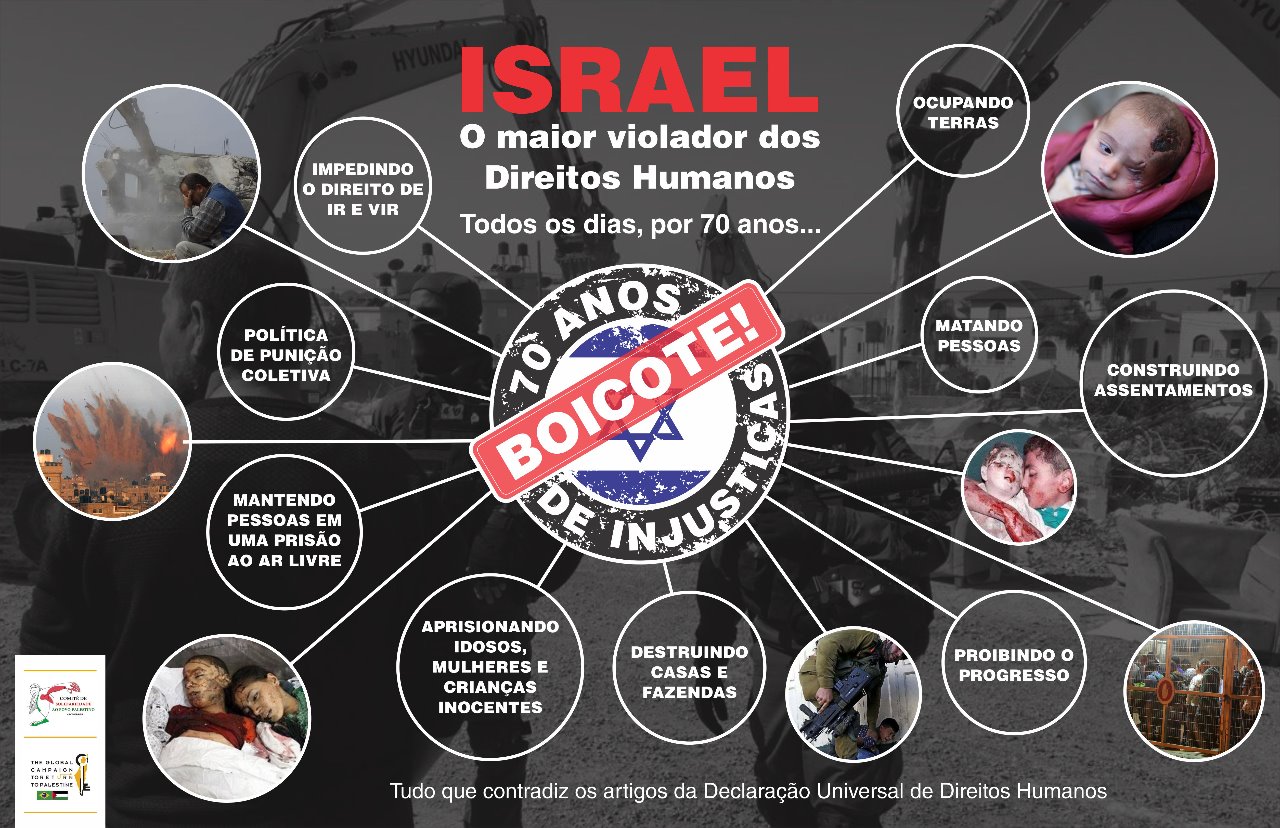 apoio israel