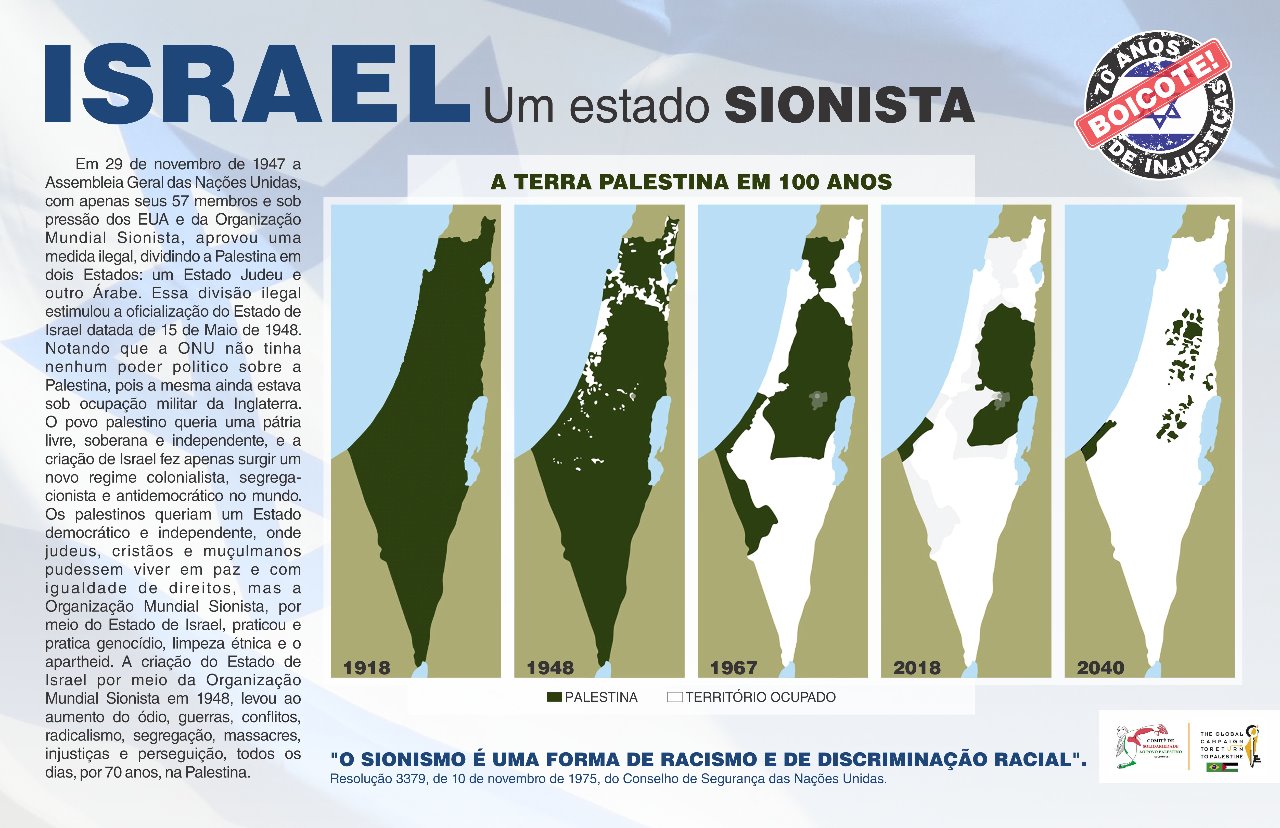 apoio israel