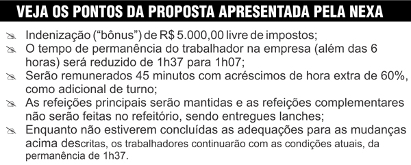 NEXA proposta